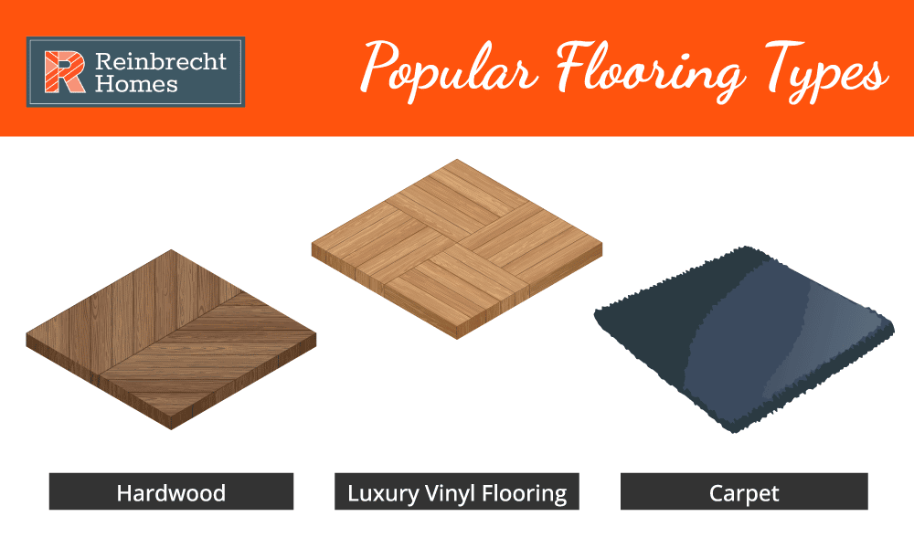 popular home flooring types: hardwood, luxury vinyl flooring and carpet