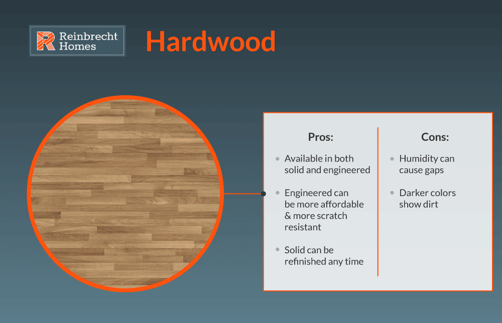 Pros and Cons of Hardwood flooring