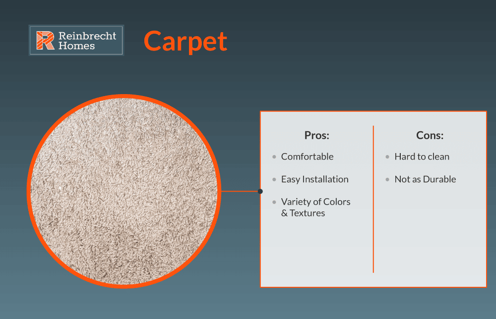 Pros and Cons of Carpet Flooring