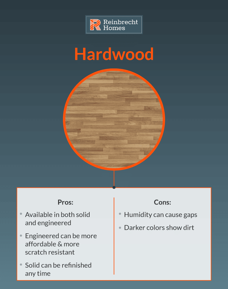 Pros and Cons of Hardwood flooring