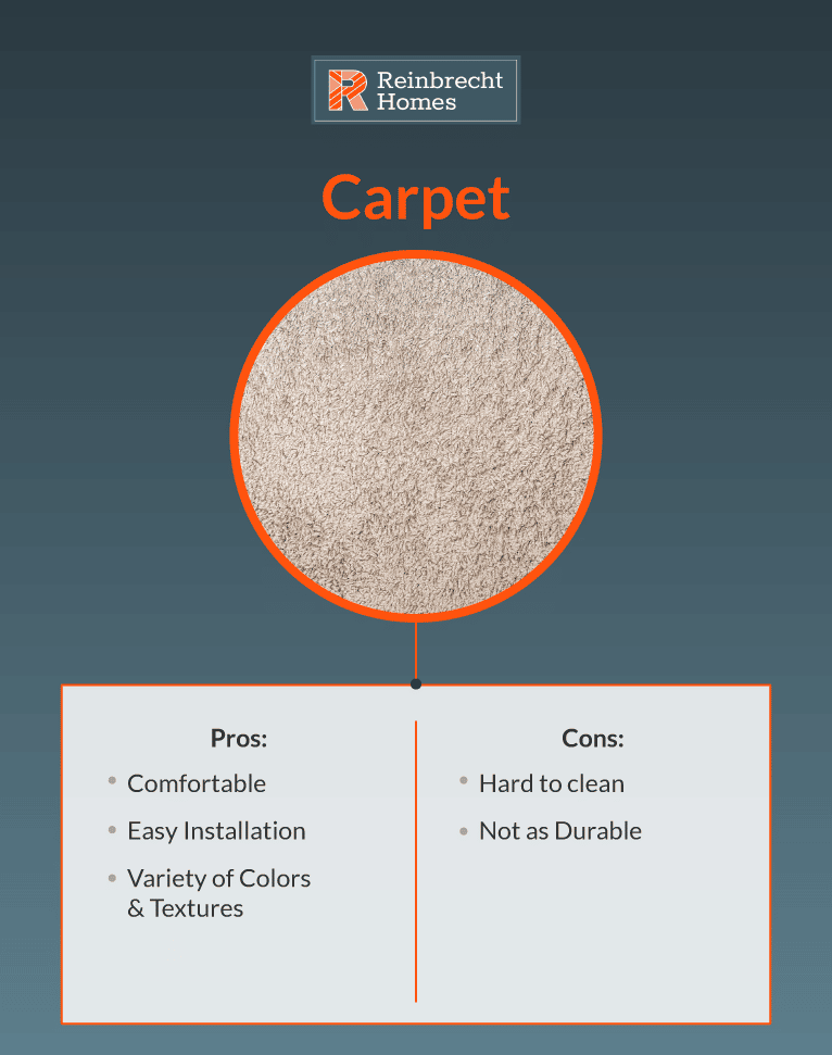 Pros and Cons of Carpet Flooring