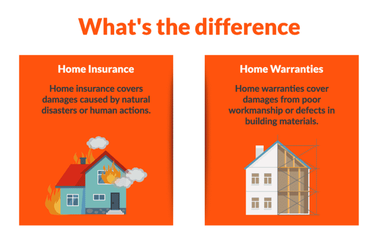 New Home Warranties Top 9 Questions Answered