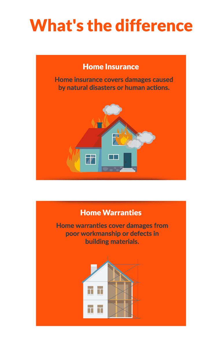 New Home Warranties Top 9 Questions Answered
