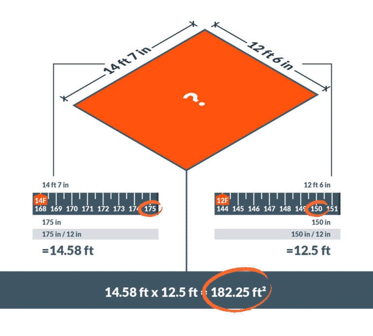 How Big Is Your House? Here’s How to Calculate Square Footage Reinbrecht Homes