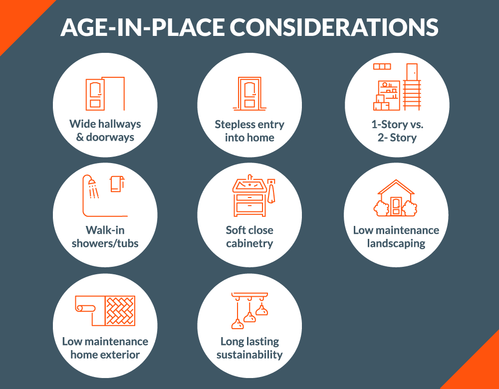 build a new home with age-in place considerations