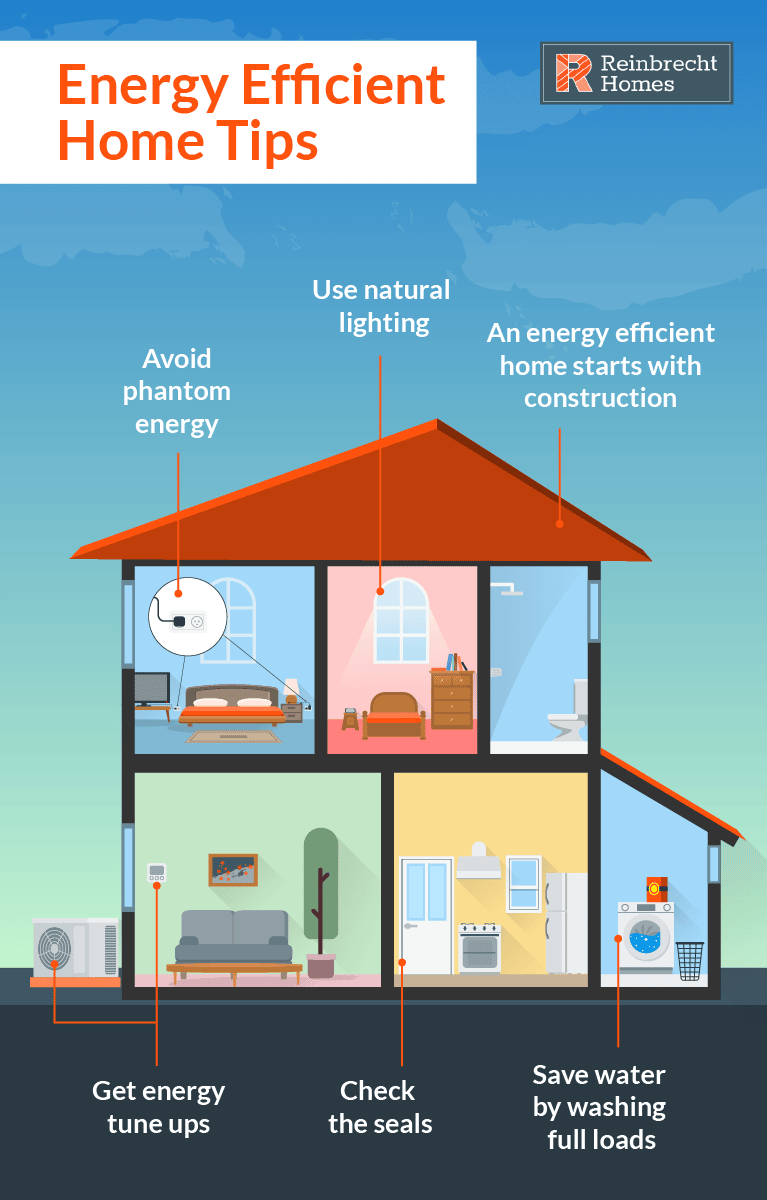 energy efficient home tips