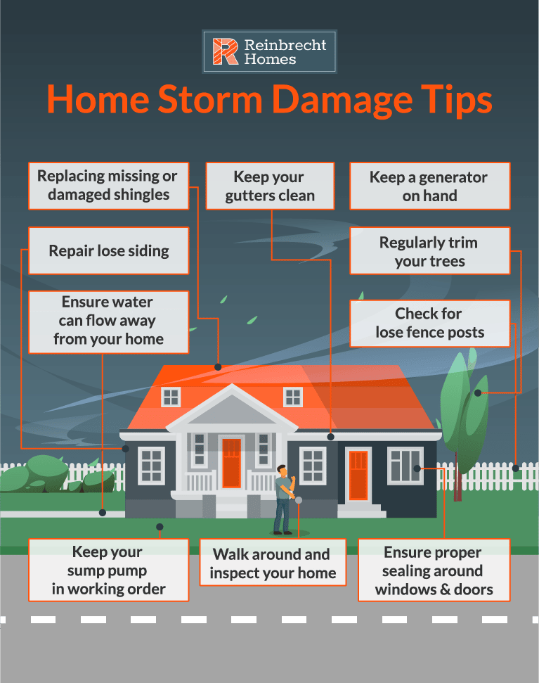 home storm damage tips