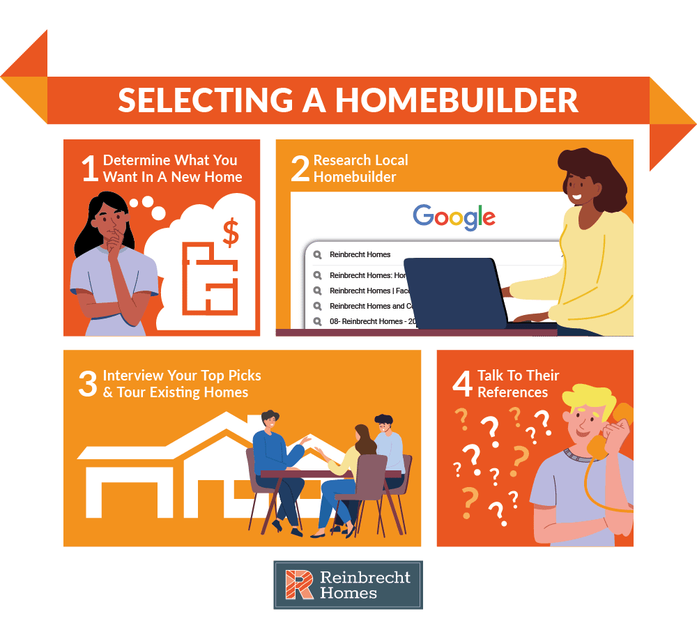 selecting a homebuilder