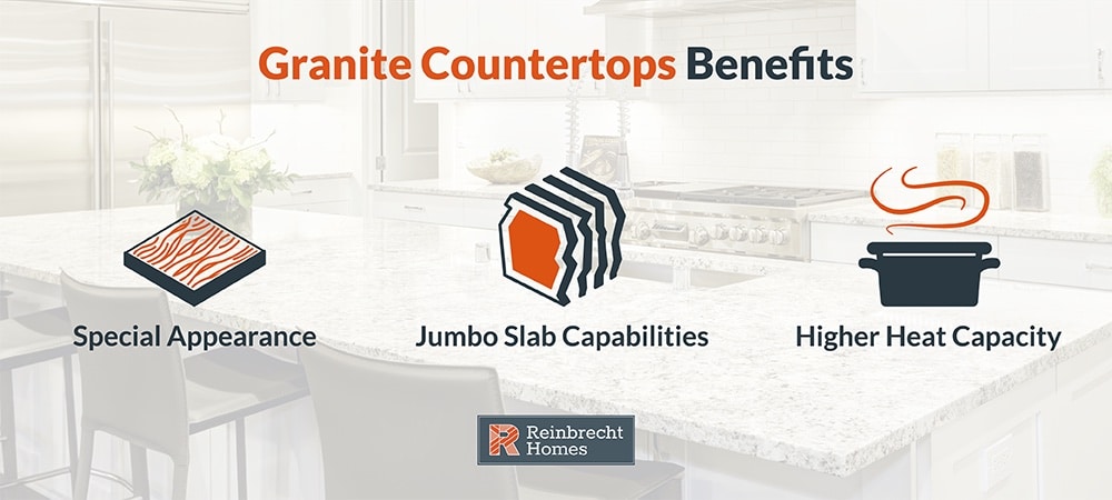 Granite countertops benefits infographic with icons