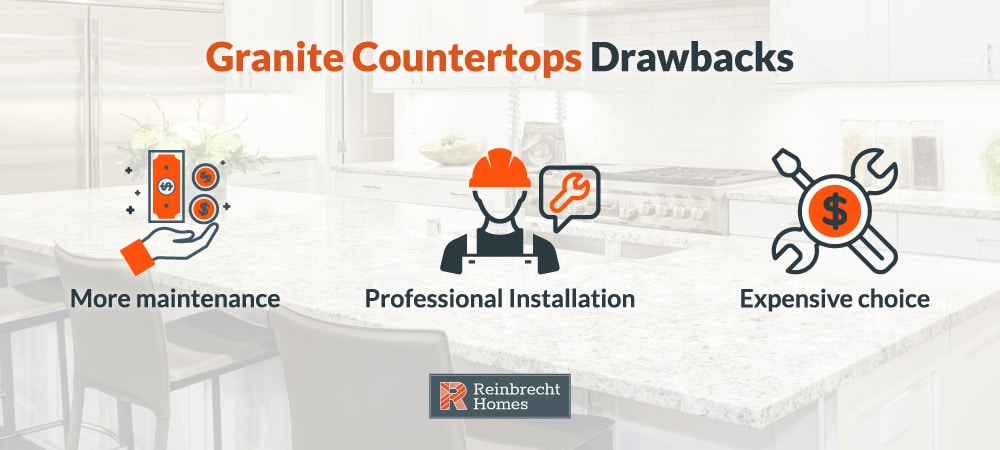 Granite countertops drawbacks infographic with icons