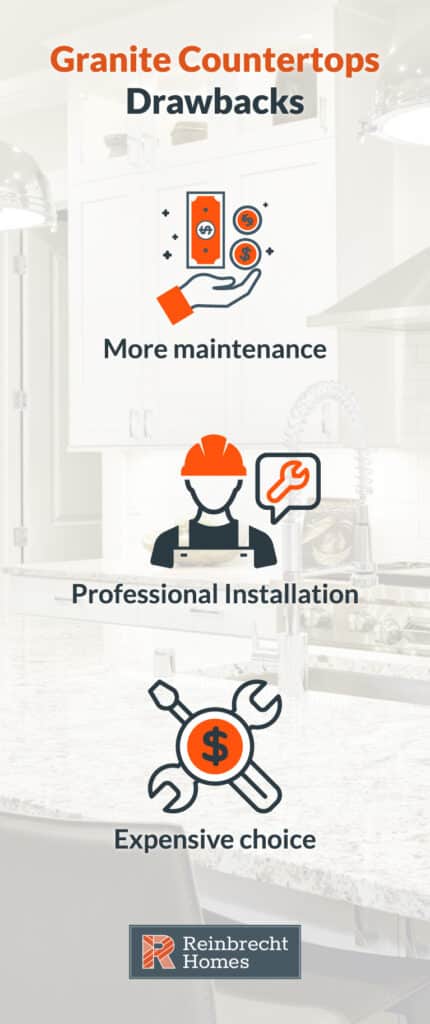 Granite countertops drawbacks infographic with icons