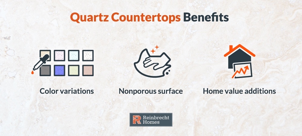 Quartz Countertops Benefits infographic with icons