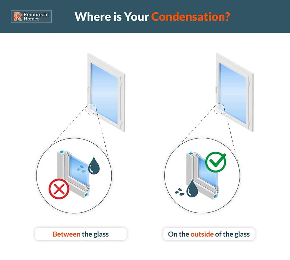 Where is your condensation? Image shows moisture inside the window panes vs. outside the window panes