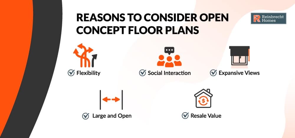 Top Reasons Open Concept Floor Plans Are A Smart Choice Top Reasons Open Concept Floor Plans Are A Smart Choice