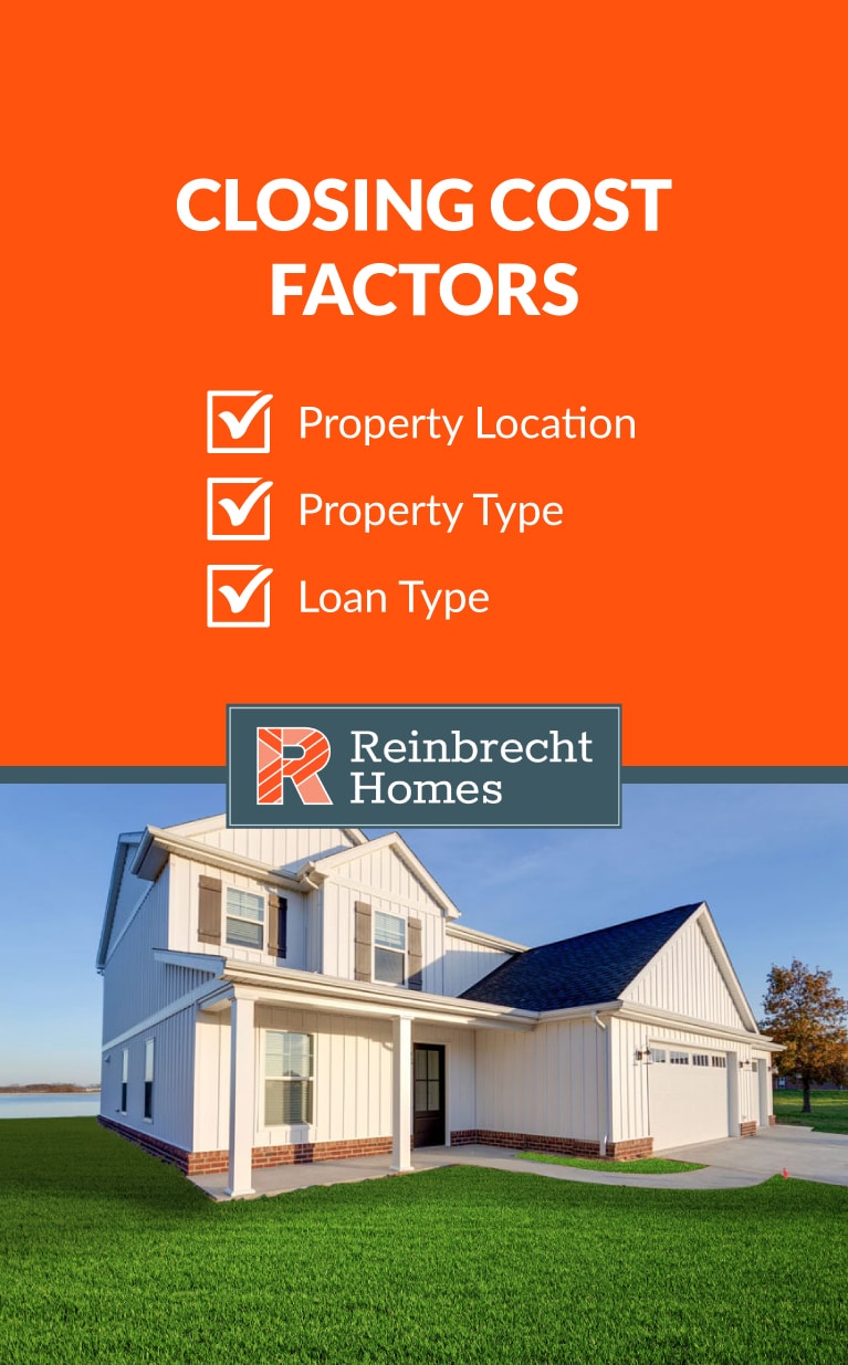 Closing Costs for the Buyer of a New Construction Home