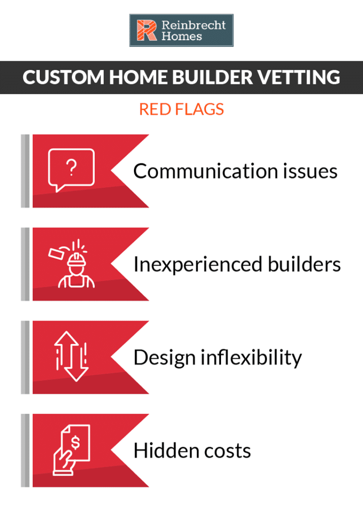 Beware of red flags when choosing a custom home builder for your project.