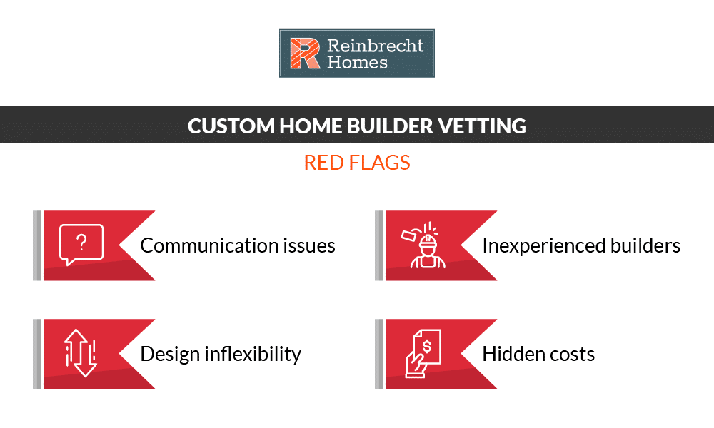 Red flags when vetting custom home builders: communication issues, hidden costs, and inexperience.