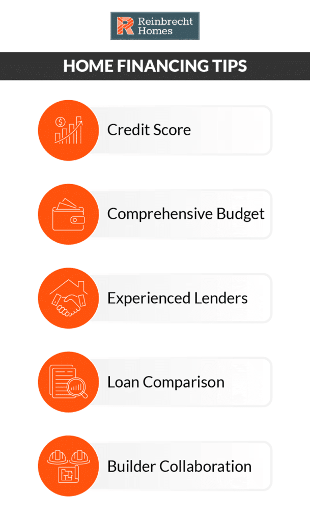 Home financing tips including credit score, budgeting, lenders, loans, and builder collaboration.