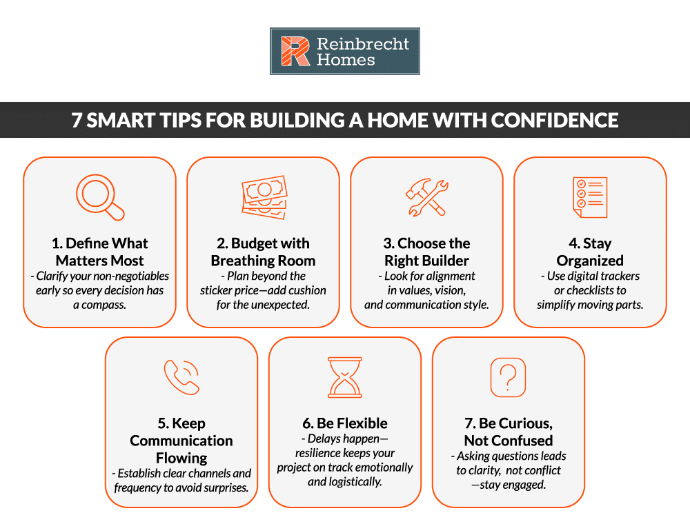 Smart tips for building a home with confidence and organization.