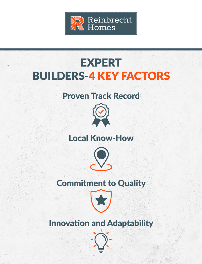 Key factors for expert builders: track record, local know-how, quality, and innovation.