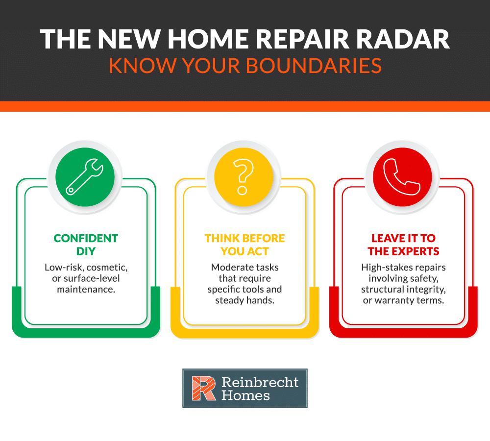 Know when to DIY, seek help, or hire experts for home repairs.