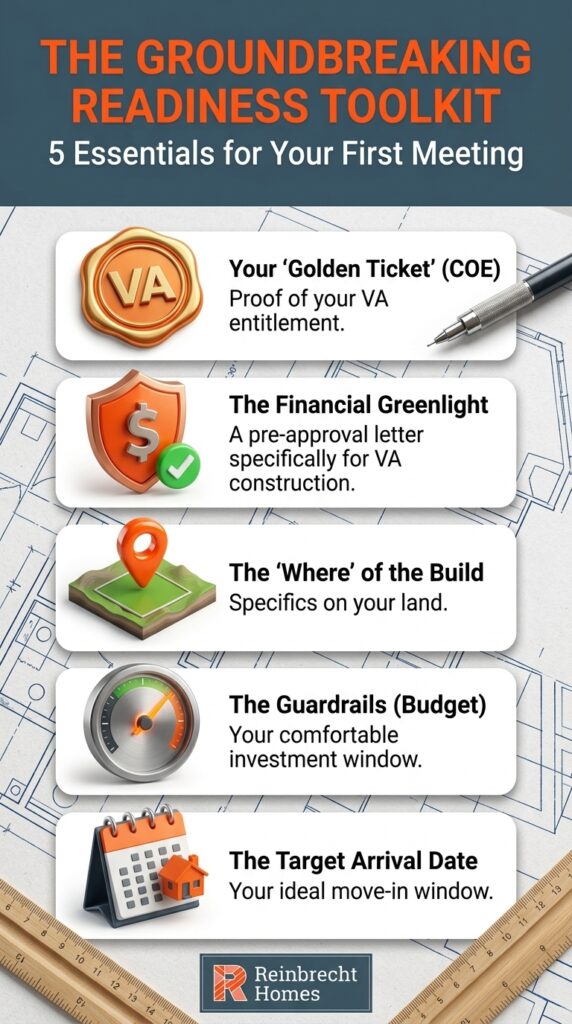 Essential toolkit for VA home buyers: meet requirements for your first meeting.