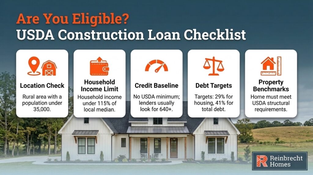 USDA construction loan checklist for eligibility: income, location, credit, and property requirements.